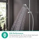 Ручний душ hansgrohe Vernis Blend 100 Vario EcoSmart Chrome (26340000) - изображение 3