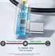 Кабель зарядний ESSAGER USB Type-C to USB Type-C 5 А 100 W кутовий 1 м Black (ES-X16) - зображення 5