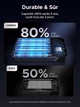 Внешний аккумулятор повербанк UGREEN Nexode Power Bank 20000mAh 100W Grey (PB720) - изображение 8