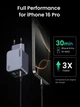 Мережевий зарядний пристрій UGREEN Nexode Pro 65 W 3-Port GaN Mini Fast Charger Space Gray (X755) - зображення 4