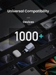 Мережевий зарядний пристрій UGREEN Nexode Pro 65 W 3-Port GaN Mini Fast Charger Space Gray (X755) - зображення 8
