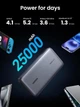 Внешний аккумулятор повербанк UGREEN Power Bank 25000 mAh 145W Nexode 3-Port USB C PD Grey (PB205) - изображение 5