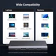 USB-Хаб UGREEN Type-C 4K Triple Display USB C Hub with 2 HDMI, DP, 2 USB A & C 3.2 Ports, 100W PD Grey (CM639) - изображение 5