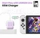 Зарядное устройство сетевое Ugreen Nexode Uno 65W USB C Charger Block Robot Design Purple (CD361) - изображение 2