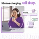 Зарядное устройство сетевое Ugreen Nexode Uno 65W USB C Charger Block Robot Design Purple (CD361) - изображение 3