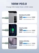 Кабель зарядный UGREEN USB C to USB C 100W Fast Charge Cable 1 м Green (US316) - изображение 3