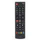Пульт для телевизора LG AKB75095312 - изображение 4
