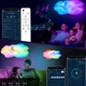Подвесная LED лампа Облако RGB с управлением от USB и пультом для освещения помещений модель OBL-211 - изображение 5