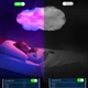 Подвесная LED лампа Облако RGB с управлением от USB и пультом для освещения помещений модель OBL-211 - изображение 7