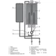 Електричний котел Protherm Ray (Скат) 28KE/14 (7 + 7 + 7 + 7 кВт) c шиною eBus (0010023677) - изображение 10