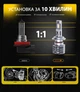 Автолампы Pulso M4-H7/LED-chips CREE/9-32v/2x25w/4500Lm/6000K (M4-H7) - изображение 5