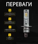 Лампы Pulso M6-H1/LED-chips 7535/9-18 В/2x28 Вт/6000 лм/6500K (M6-H1) - изображение 3