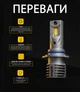 Лампы Pulso M6-HIR2(9012)/LED-chips 7535/9-18 В/2x28 Вт/6000 лм/6500K (M6-HIR2) - изображение 3