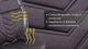 Накидка на сиденье Vitol ZL8266 BK с подогревом и переключателем 117 x 50 см Черная (ZL8266 BK) - изображение 8