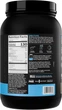 Сывороточный протеин R1 (Rule One) Whey Blend порошок 884 г Печенье с кремом (196671004932) - изображение 2