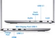 Сенсорний ноутбук 2 в 1 Dell Latitude 3310 (i3-8145U/8 gb/256 gb/13.3'' IPS Full HD/Win11Pro) - Уцінка - зображення 4