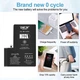 Акумулятор Apple iPhone 13 Pro, Deji, High quality - 386843 - зображення 2