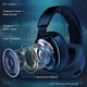 Беспроводная игровая гарнитура Gtheos Captain 300, 2.4 ГГц USB, Bluetooth, 3.5 мм, съемный микрофон - изображение 5