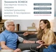 Тонометр автоматический B.Well MED-58 - изображение 4