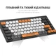 Клавіатура бездротова OfficePro (SK955B) - изображение 10