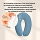 Подушка для вагітних і годування IDEIA SeiDesign 30x190 трикотаж з ґудзиком м'ята - зображення 4