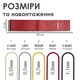 Резинки для фитнеса EVAPOL набор из 5 шт - изображение 3