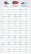 Автосканер Thinkcar Thinktool Master CV (грузовые/спецтехника, все системы, 13 сервисных функций, 2 года обновлений, кодирование, тесты, программирование) - изображение 6