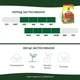Добриво для газону COMPO TURBO, 5 кг (8596) - зображення 7