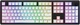 Клавиатура беспроводная Hator Skyfall 100 Aurum Lemon RGB Wireless/Bluetooth/USB Black/White (HTK3100UA) - изображение 1