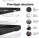 Чохол Elago Silicone Case with MagSafe для Apple iPhone 14 Pro Max (ES14MSSC67PRO-BK) Black - зображення 4