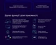 Передплата MEGOGO Оптимальна на 3 місяці - изображение 4