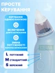 Детский назальный аспиратор электронный 3в1, соплеотсос для носа с USB-C, 3 режима всасывания, 2 насадки, пинцет, голубой - изображение 6