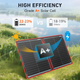 Сонячна панель DOKIO FSP-110M 110W складна з LCD-контролером - зображення 2