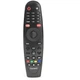 Телевизор OzoneHD 40FSN93T2 - изображение 5