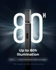 Лампа для чтения 86lux аккумуляторная до 80 ч работы Grey - изображение 6