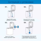 Модуль ионов серебра для роботов-пылесосов Dreame X10 / S10 / L10S Ultra / X20 / X30 Ultra / X40 / X40 Ultra / L10 Ultra / L40 - изображение 4