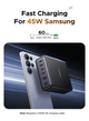 Зарядное устройство 100W UGREEN X765 6-Port GaN 100W Desktop Fast Charger для Macbook Air iPad iPhone 17 16 15 Pro Max Xiaomi Samsung Tablet 4C2A Black (65190) - изображение 3
