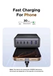 Зарядное устройство 100W UGREEN X765 6-Port GaN 100W Desktop Fast Charger для Macbook Air iPad iPhone 17 16 15 Pro Max Xiaomi Samsung Tablet 4C2A Black (65190) - изображение 6