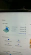 Ноутбук-трансформер Б-класс Lenovo Yoga 6 13Alc7 / 13.3" (1920x1200) IPS Touch / AMD Ryzen 5 5500U (6 (12) ядер по 2.1 - 4.0 GHz) / 8 GB DDR4 / 256 GB SSD M.2 / AMD Radeon RX Vega 7 / WebCam б/в - изображение 20