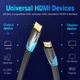 Кабель HDMI Vention HDMI 2.0 Flat HDMI Cable 1M Black (VAA-B02-L100) - зображення 5