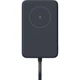 Портативна батарея Powerbank Xiaomi 10000mAh 33W Magnetic Integrated Cable BHR9823GL Grey - зображення 3