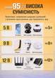 Mini Ups бесперебойник для wi fi роутера 10400 mah юпс повербанк с автопереключением Model 103A мини упс источник безперебойного питания сетевого оборудования интернет вай фай без света powerbank ибп повышающий dc 9v и 12v белый - изображение 3