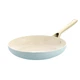 Набор сковородок GreenPan Shades с керамическим покрытием 20+24+28 см (CC009019-001) - изображение 4