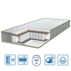 Матраци Eurosleep 107767156 900х2000 - изображение 1