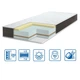 Матраци Eurosleep 107717157 1200х2000 - изображение 1