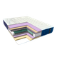 Матраци Eurosleep 107779150 1200х1900 - зображення 1