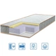 Матраци Eurosleep 107751147 700х1900 - зображення 1