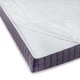 Наматрацник Eurosleep 107683163 700х2000 - зображення 4