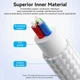 Кабель Audio 2RCA-2RCA Vention 10m PVC Shell White (BCQIL) - зображення 8