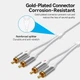 Кабель Audio 2RCA-2RCA Vention 10m PVC Shell White (BCQIL) - зображення 10